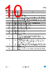 L99MC6 Datasheet HTML 10Page - STMicroelectronics 