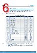 L99MH98 Datasheet HTML 6Page - STMicroelectronics 