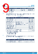 L99MH98 Datasheet HTML 9Page - STMicroelectronics 