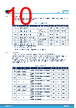 L99MH98 Datasheet HTML 10Page - STMicroelectronics 