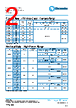 PCF0201P-13-RBA Datasheet HTML 2Page - TT Electronics. 
