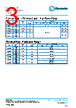 PCF0201P-12-RBA Datasheet HTML 3Page - TT Electronics. 