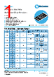 PCF0201XR-RBA Datasheet HTML 1Page - TT Electronics. 