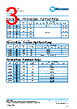 PCF0201XR-RBA Datasheet HTML 3Page - TT Electronics. 