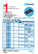 PCF0402PR-RFA Datasheet HTML 1Page - TT Electronics. 