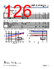 CY8CKIT-059 Datasheet HTML 126Page - Infineon Technologies AG 