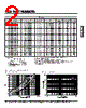 LMC1608TP-R33G Datasheet HTML 2Page - ABCO ELECTRONICS CO.LTD 