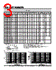 LMC1608TP-R18J Datasheet HTML 3Page - ABCO ELECTRONICS CO.LTD 