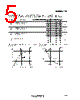 HCF4532BEY Datasheet HTML 5Page - STMicroelectronics 