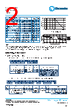 LRF1206-R02FW Datasheet HTML 2Page - TT Electronics. 