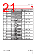 RGC3A60..25 Datasheet HTML 21Page - Carlo Gavazzi Holding AG 