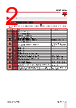 RGC2..10 Datasheet HTML 2Page - Carlo Gavazzi Holding AG 