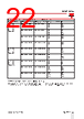 RGC2..10 Datasheet HTML 22Page - Carlo Gavazzi Holding AG 