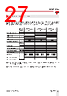 RGC3..10 Datasheet HTML 27Page - Carlo Gavazzi Holding AG 