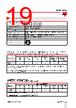 RGC3..30 Datasheet HTML 19Page - Carlo Gavazzi Holding AG 