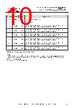 FT201XQ-R Datasheet HTML 10Page - Future Technology Devices International Ltd. 