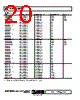 AD8510ARMZ-R2 Datasheet HTML 20Page - Analog Devices 