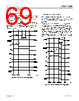 ADMV1455BBCZ-R7 Datasheet HTML 69Page - Analog Devices 