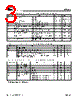 CY2303 Datasheet HTML 3Page - Cypress Semiconductor 