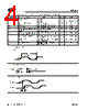 CY2303 Datasheet HTML 4Page - Cypress Semiconductor 
