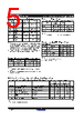 7133LA55G Datasheet HTML 5Page - Renesas Technology Corp 