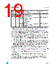 M95256-R Datasheet HTML 19Page - STMicroelectronics 