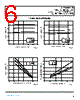 ATS622LSB Datasheet HTML 6Page - Allegro MicroSystems 
