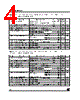 LE80CZ Datasheet HTML 4Page - STMicroelectronics 