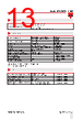PD30CTDR10BPA2IO Datasheet HTML 13Page - Carlo Gavazzi Holding AG 