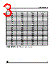 LE80CDTR Datasheet HTML 3Page - STMicroelectronics 
