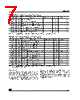 M27V322-100B1 Datasheet HTML 7Page - STMicroelectronics 