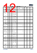 APM32E103CEU6-R Datasheet HTML 12Page - Geehy Semiconductor Co., Ltd. 