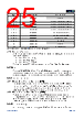 APM32E103CEU6-R Datasheet HTML 25Page - Geehy Semiconductor Co., Ltd. 