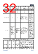 APM32E103CEU6-R Datasheet HTML 32Page - Geehy Semiconductor Co., Ltd. 