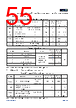APM32E103CEU6-R Datasheet HTML 55Page - Geehy Semiconductor Co., Ltd. 