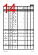 APM32E103CET6-R Datasheet HTML 14Page - Geehy Semiconductor Co., Ltd. 
