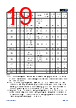 APM32E103CET6-R Datasheet HTML 19Page - Geehy Semiconductor Co., Ltd. 