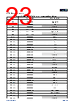 APM32E103CET6-R Datasheet HTML 23Page - Geehy Semiconductor Co., Ltd. 