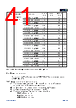 APM32E103CET6-R Datasheet HTML 41Page - Geehy Semiconductor Co., Ltd. 