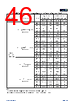 APM32E103CET6-R Datasheet HTML 46Page - Geehy Semiconductor Co., Ltd. 