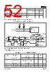 APM32E103CET6-R Datasheet HTML 52Page - Geehy Semiconductor Co., Ltd. 