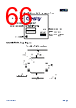 APM32E103CET6-R Datasheet HTML 66Page - Geehy Semiconductor Co., Ltd. 