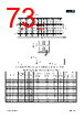 APM32E103CET6-R Datasheet HTML 73Page - Geehy Semiconductor Co., Ltd. 