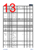 APM32E103CCU6-R Datasheet HTML 13Page - Geehy Semiconductor Co., Ltd. 