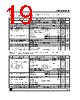 LE80CZAP Datasheet HTML 19Page - STMicroelectronics 