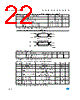 M93C86-RBN3TP Datasheet HTML 22Page - STMicroelectronics 