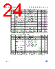 M93C86-RBN3TP Datasheet HTML 24Page - STMicroelectronics 