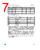 M93C66-RBN3TP Datasheet HTML 7Page - STMicroelectronics 