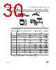 M93C46-RBN3TP Datasheet HTML 30Page - STMicroelectronics 