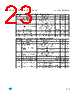 M93C86-RBN3P Datasheet HTML 23Page - STMicroelectronics 